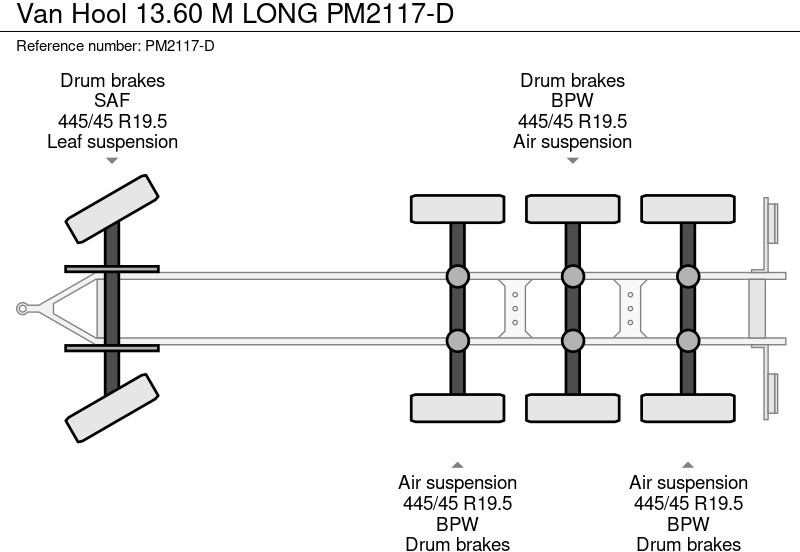 Dropside/ Flatbed trailer Van Hool 13.60 M LONG 1 M HIGH - SUPER SINGLE TIRES - DRUM BRAKES: picture 20