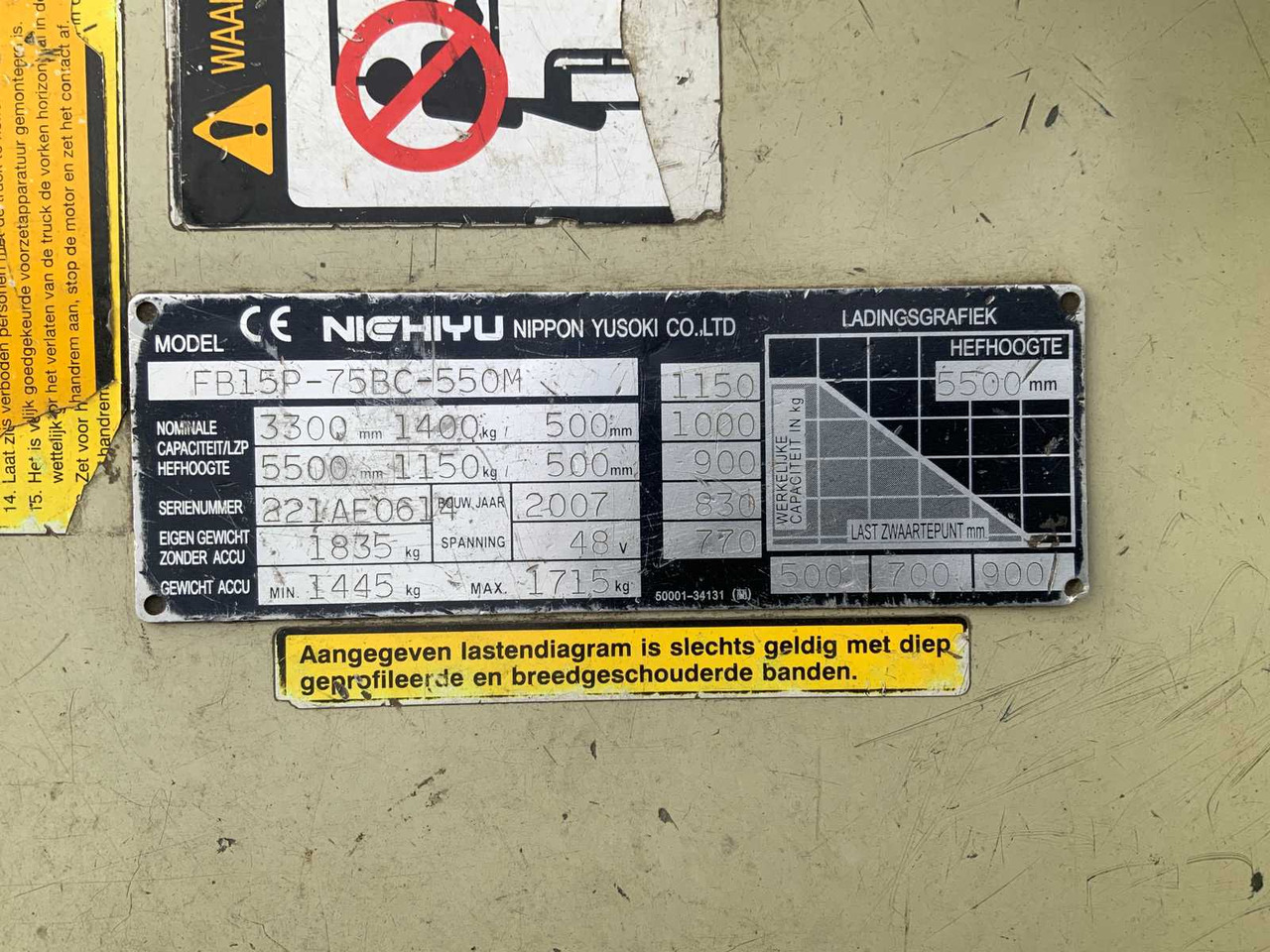 Forklift 2007 NYK FB15P FORKLIFT: picture 20