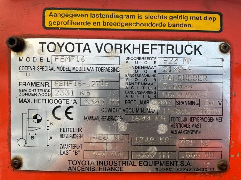 Toyota 1.6 ton FBMF16 Duplex Sideshift Elektra Heftruck - Electric forklift: picture 4 Toyota 1.6 ton FBMF16 Duplex Sideshift Elektra Heftruck - Electric forklift: picture 4