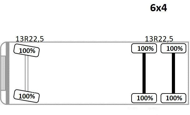 Tipper, Crane truck Iveco TRAKKER 380 * Kipper 5,25 m + BORDMATIC / 6x4: picture 11