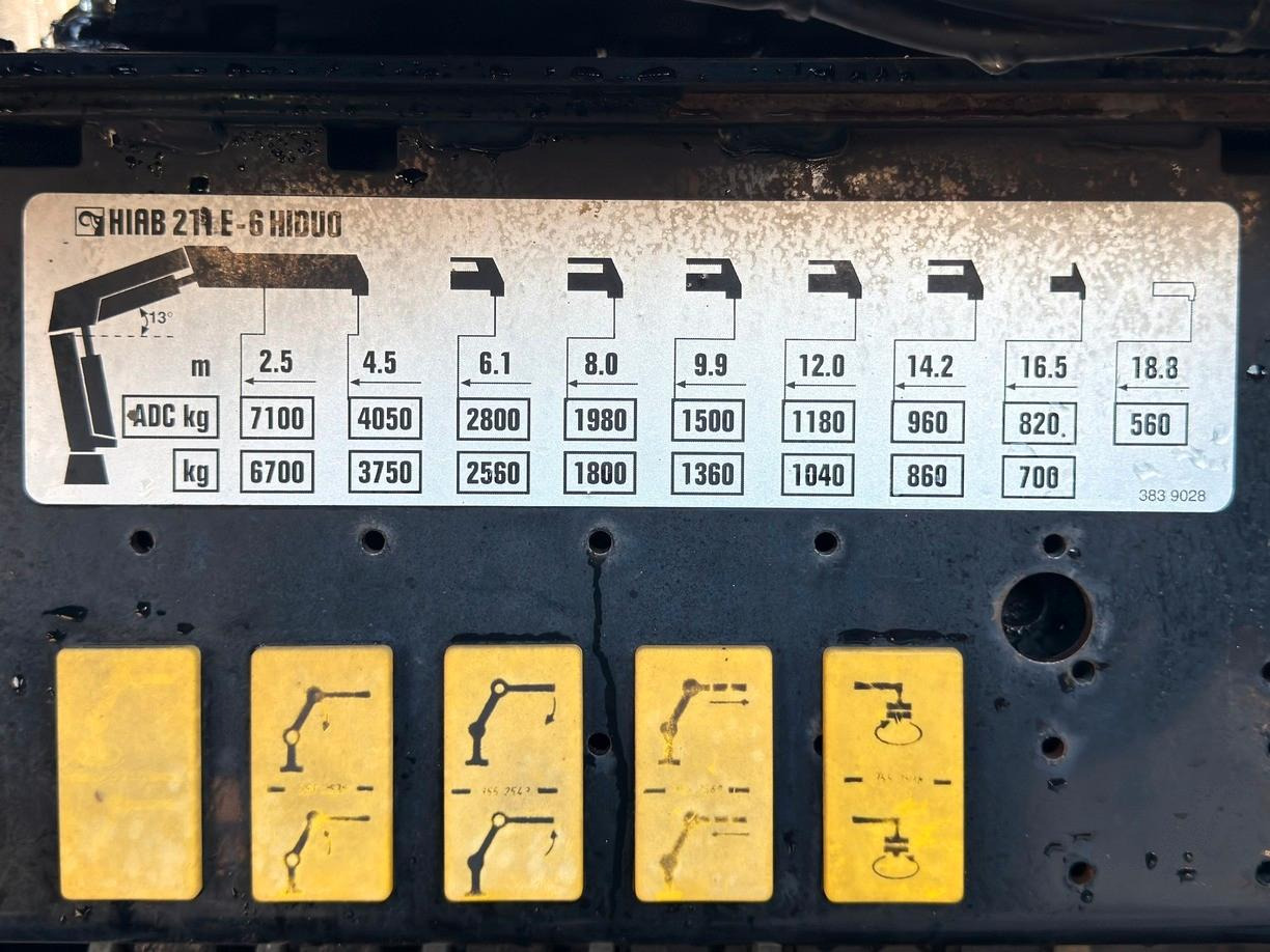 Tipper, Crane truck Iveco TRAKKER * HIAB 211 E - 6 HIDUO+ FUNK / 8x4 *TOP: picture 9 Tipper, Crane truck Iveco TRAKKER * HIAB 211 E - 6 HIDUO+ FUNK / 8x4 *TOP: picture 9