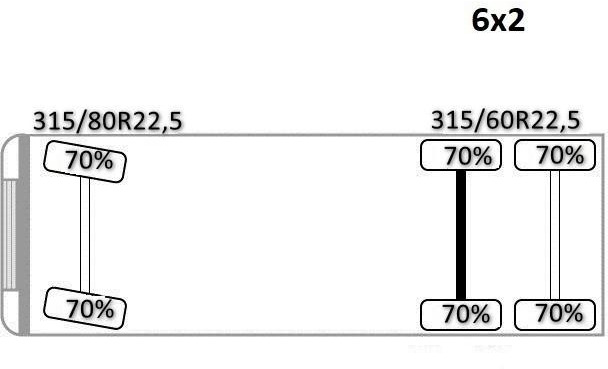 Leasing of  MAN TGA 26.360 * ATLAS 105.2 - 7.112 * TOPZUSTAND MAN TGA 26.360 * ATLAS 105.2 - 7.112 * TOPZUSTAND: picture 9
