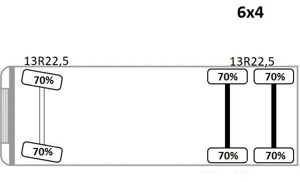 Tipper, Crane truck MAN TGA 26.400 * KIPPER 6,00m + PK 15500 * 6x4 * TOP: picture 13