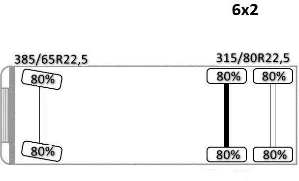 Leasing of MAN TGA 26.430 * PK 29002 + FUNK/6x2 MAN TGA 26.430 * PK 29002 + FUNK/6x2: picture 14 Leasing of MAN TGA 26.430 * PK 29002 + FUNK/6x2 MAN TGA 26.430 * PK 29002 + FUNK/6x2: picture 14