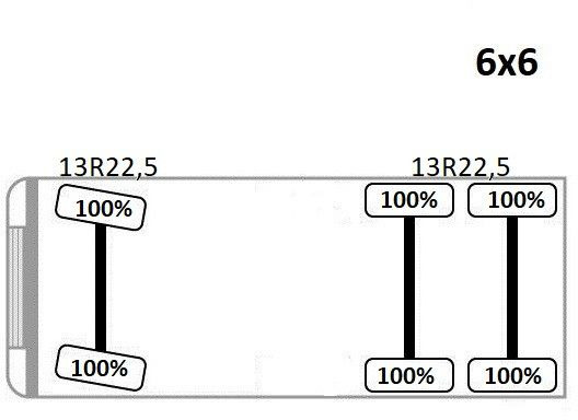 Tipper, Crane truck MAN TGS 26.440 * Kipper 5,20m+BORDMATIC * 6x6 * TOP: picture 12