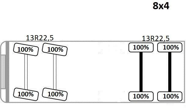 Crane truck, Tipper MAN TGS 35.440 * KIPPER 5,80m + KRAN * TOPZUSTAND MAN TGS 35.440 * KIPPER 5,80m + KRAN * TOPZUSTAND: picture 13