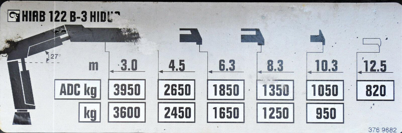 Tipper, Crane truck Renault KERAX 370 DXI* HIAB 122B-3 HIDUO/FUNK * 6x4 Renault KERAX 370 DXI* HIAB 122B-3 HIDUO/FUNK * 6x4: picture 9