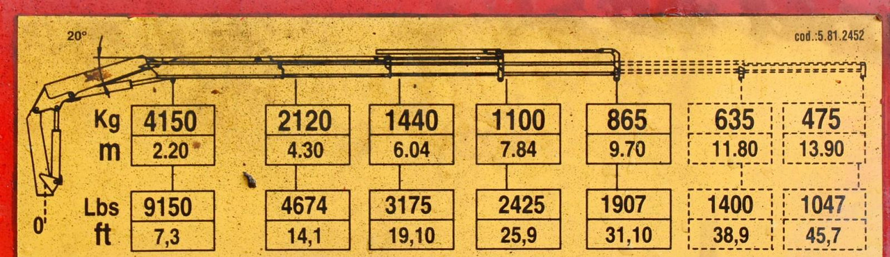Crane truck, Dropside/ Flatbed truck Renault MIDLUM 220 DXI *PRITSCHE 7,35m * KRAN + FUNK Renault MIDLUM 220 DXI *PRITSCHE 7,35m * KRAN + FUNK: picture 8