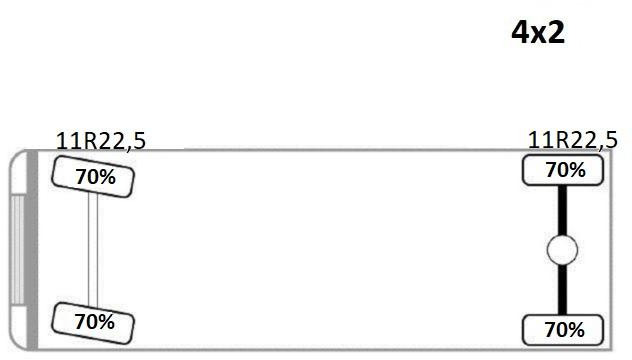 Crane truck, Dropside/ Flatbed truck Renault MIDLUM 220 DXI *PRITSCHE 7,35m * KRAN + FUNK Renault MIDLUM 220 DXI *PRITSCHE 7,35m * KRAN + FUNK: picture 13