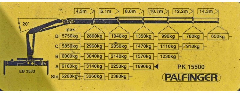 Dropside/ Flatbed truck, Crane truck DAF XF 530 Pritsche 6,30 m + PK 15500 * TOPZUSTAND: picture 8 Dropside/ Flatbed truck, Crane truck DAF XF 530 Pritsche 6,30 m + PK 15500 * TOPZUSTAND: picture 8