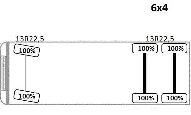 Tipper MAN TGS 33.440 * KIPPER 5,20 m + BORDMATIC * 6x4: picture 13