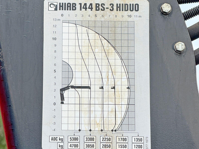 Tipper, Crane truck Renault K 380 * HIAB 144 BS - 3 HIDUO + FUNK * 6x4 * TOP: picture 8 Tipper, Crane truck Renault K 380 * HIAB 144 BS - 3 HIDUO + FUNK * 6x4 * TOP: picture 8