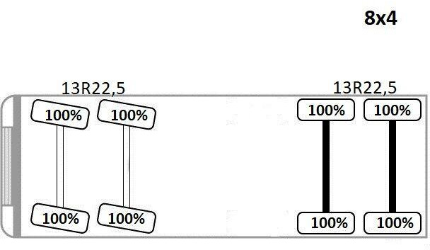 Leasing of Scania R 420 Scania R 420: picture 12
