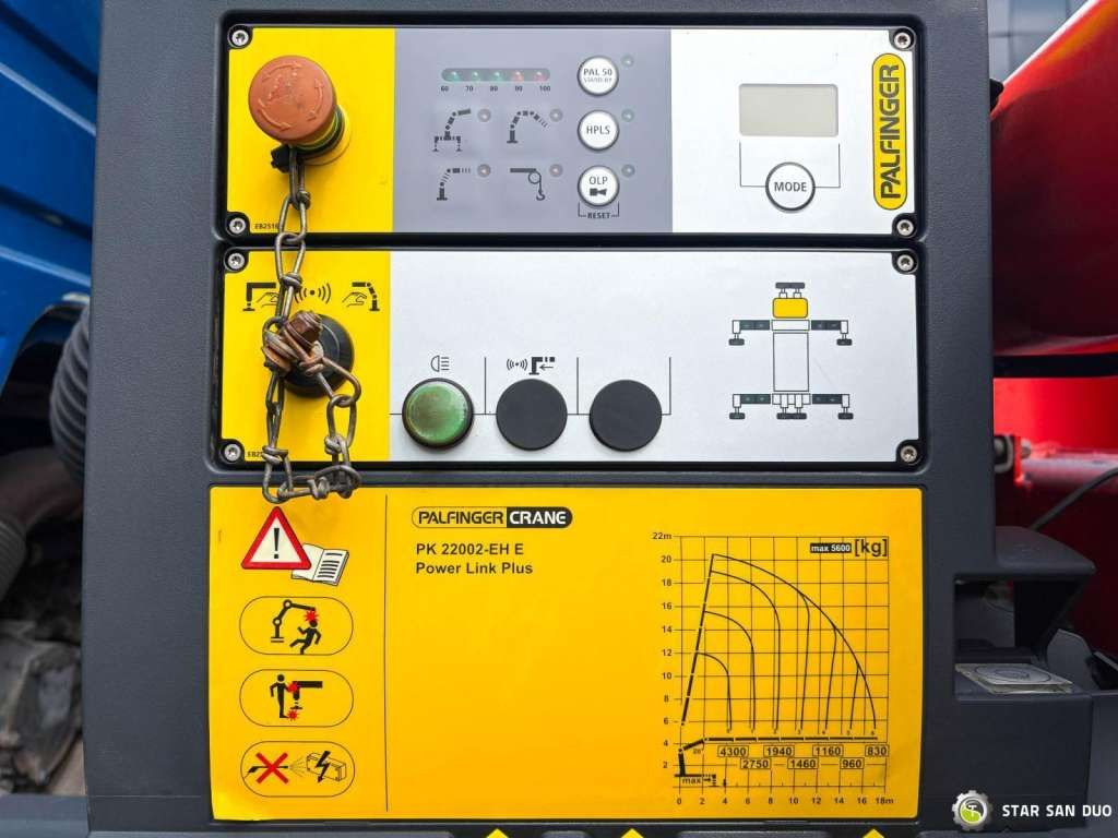 Crane truck Mercedes-Benz  AXOR 1833 4x4 Palfinger PK 22002 EH Crane Winch: picture 22