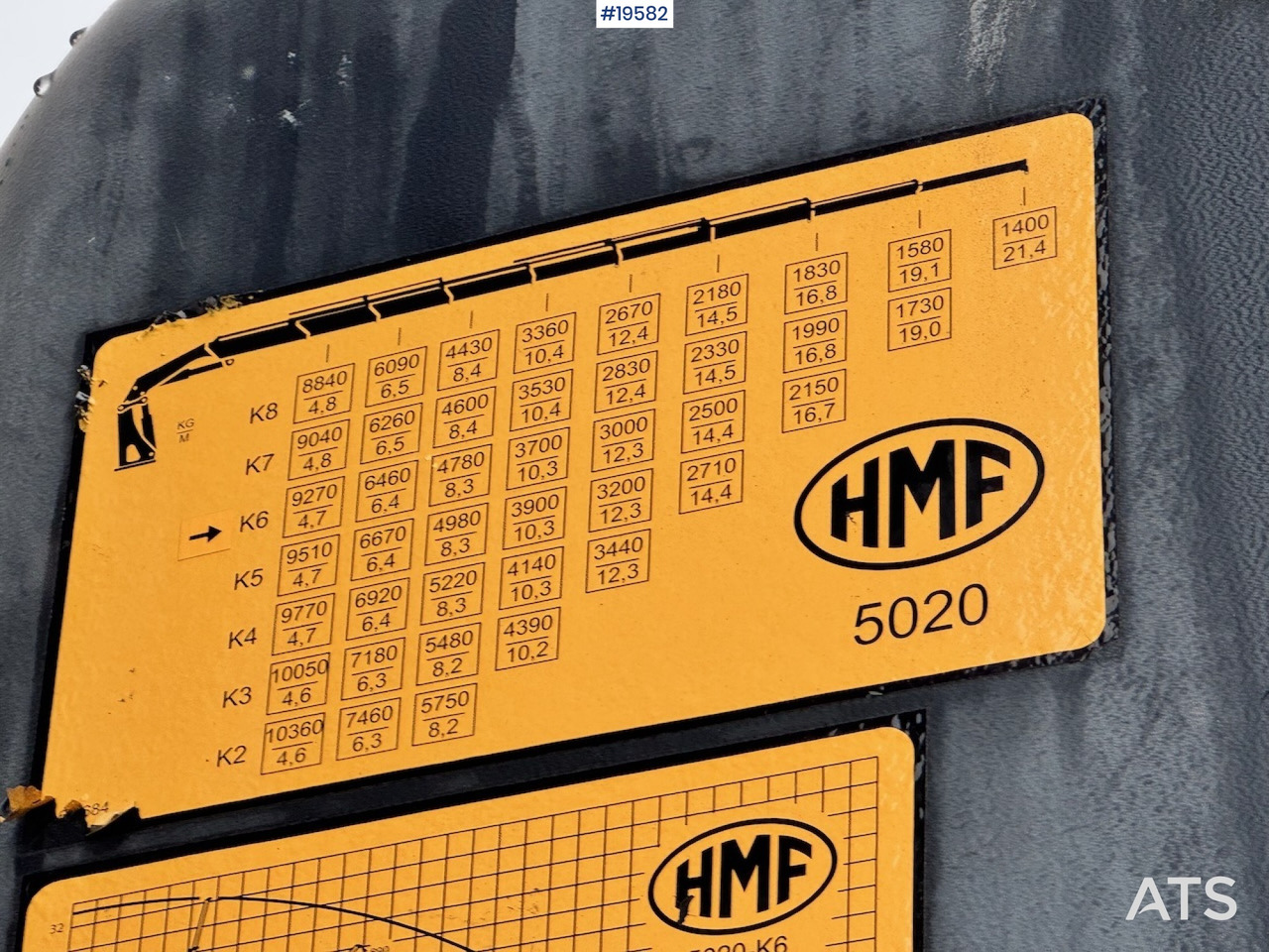 Crane truck Volvo 2019 Volvo FH540 8x4 Tridem Kranbil m/ 50 t/m HMF kran m/ Jibb. Lite km og krantimer!: picture 33