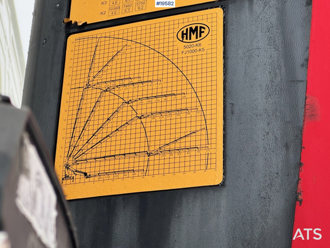 Crane truck Volvo 2019 Volvo FH540 8x4 Tridem Kranbil m/ 50 t/m HMF kran m/ Jibb. Lite km og krantimer!: picture 32