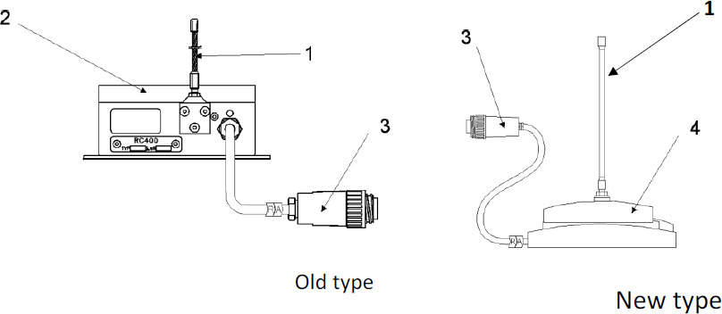 Antenna for radio remote control Scanreco RC 400 - Electrical system for Loader crane: picture 2 Antenna for radio remote control Scanreco RC 400 - Electrical system for Loader crane: picture 2