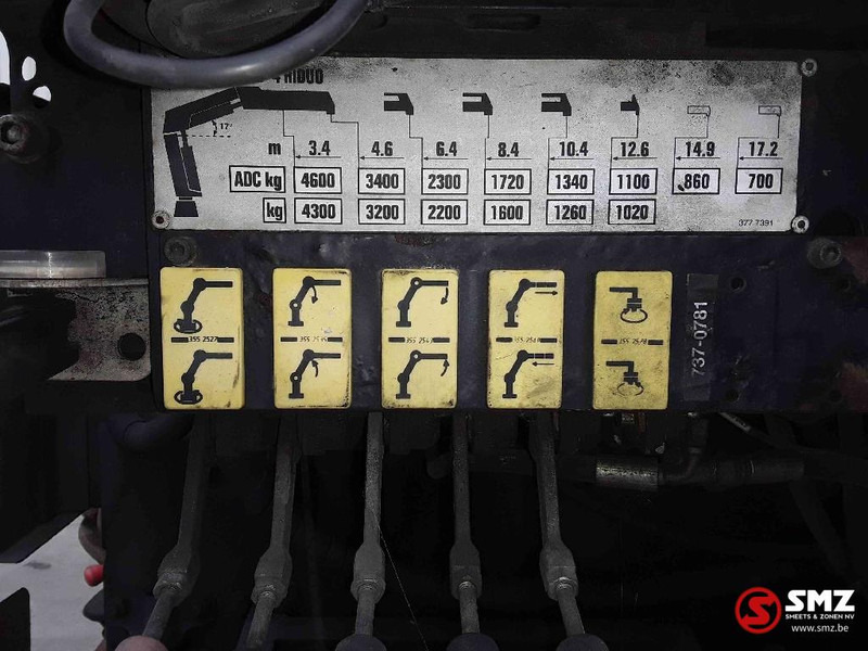 Hiab Occ Autolaadkraan Hiab 166 - 4 - Boom for Material handling equipment: picture 5 Hiab Occ Autolaadkraan Hiab 166 - 4 - Boom for Material handling equipment: picture 5