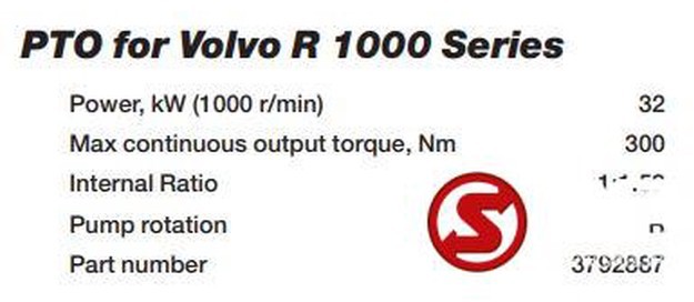 Volvo Occ Pto Volvo R1000 series - Hydraulics for Truck: picture 4 Volvo Occ Pto Volvo R1000 series - Hydraulics for Truck: picture 4