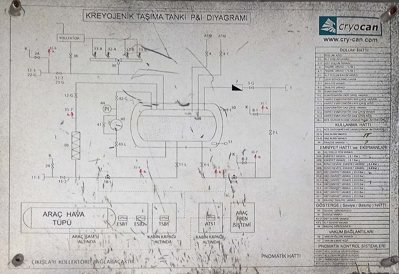 Cryocan Gas tank cryogenic semi-trailer used for LNG Methane - Tank semi-trailer: picture 4 Cryocan Gas tank cryogenic semi-trailer used for LNG Methane - Tank semi-trailer: picture 4