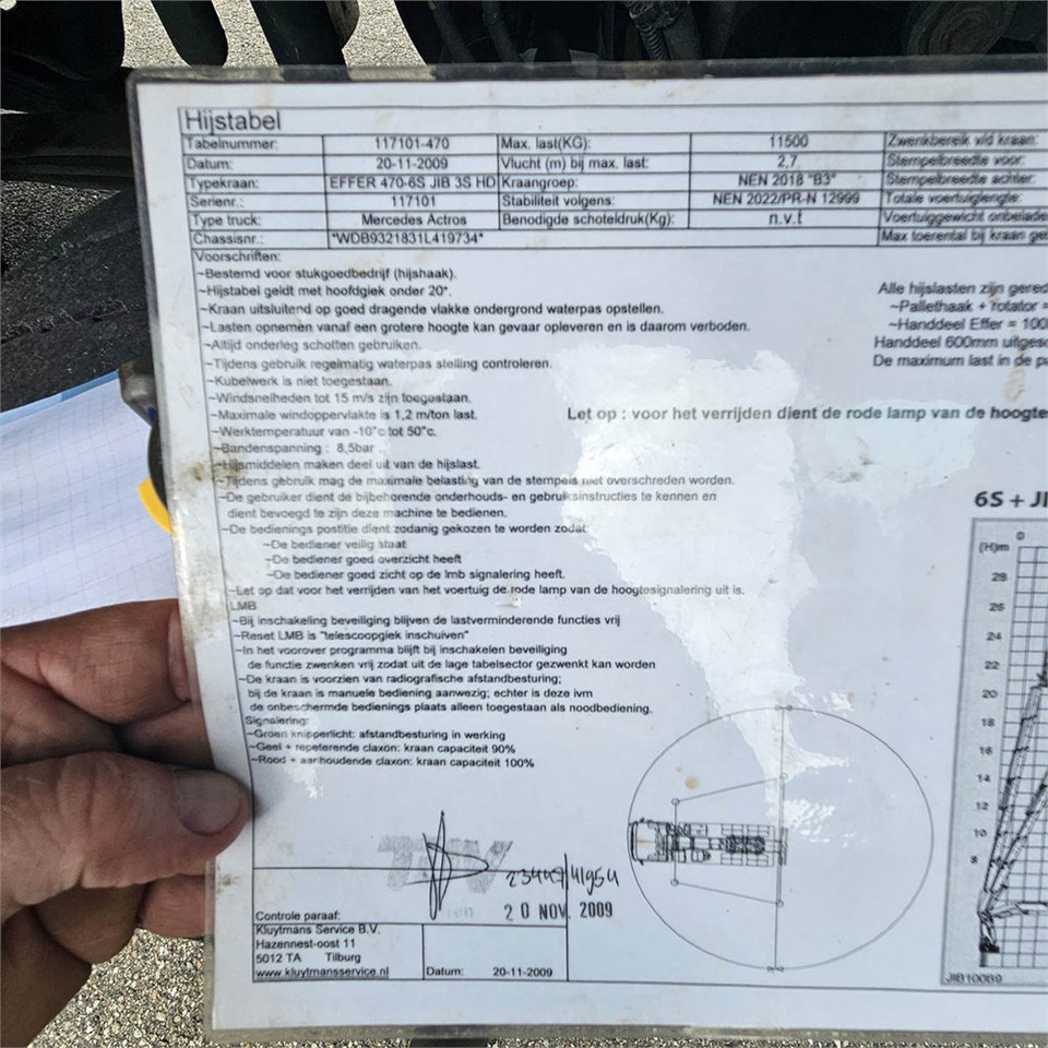 Dropside/ Flatbed truck, Crane truck Mercedes Actros 3341 A BlueTec 5: picture 11 Dropside/ Flatbed truck, Crane truck Mercedes Actros 3341 A BlueTec 5: picture 11