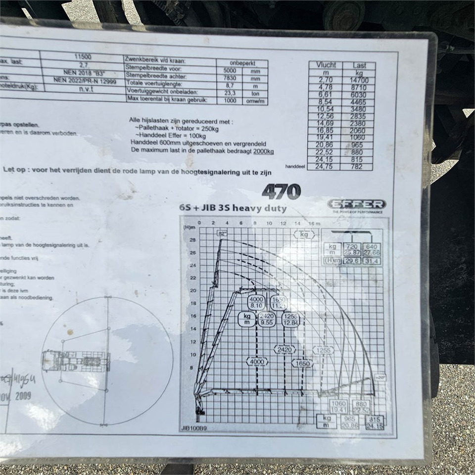 Dropside/ Flatbed truck, Crane truck Mercedes Actros 3341 A BlueTec 5: picture 10 Dropside/ Flatbed truck, Crane truck Mercedes Actros 3341 A BlueTec 5: picture 10