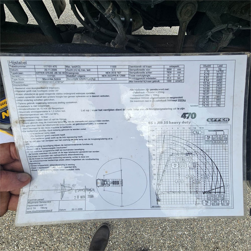 Dropside/ Flatbed truck, Crane truck Mercedes Actros 3341 A BlueTec 5: picture 12 Dropside/ Flatbed truck, Crane truck Mercedes Actros 3341 A BlueTec 5: picture 12