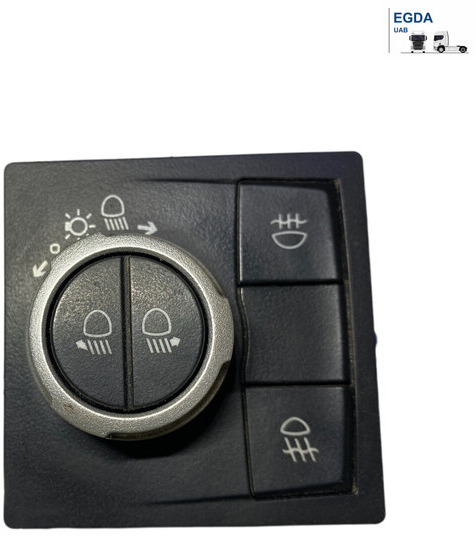 Renault - Dashboard: picture 1 Renault - Dashboard: picture 1